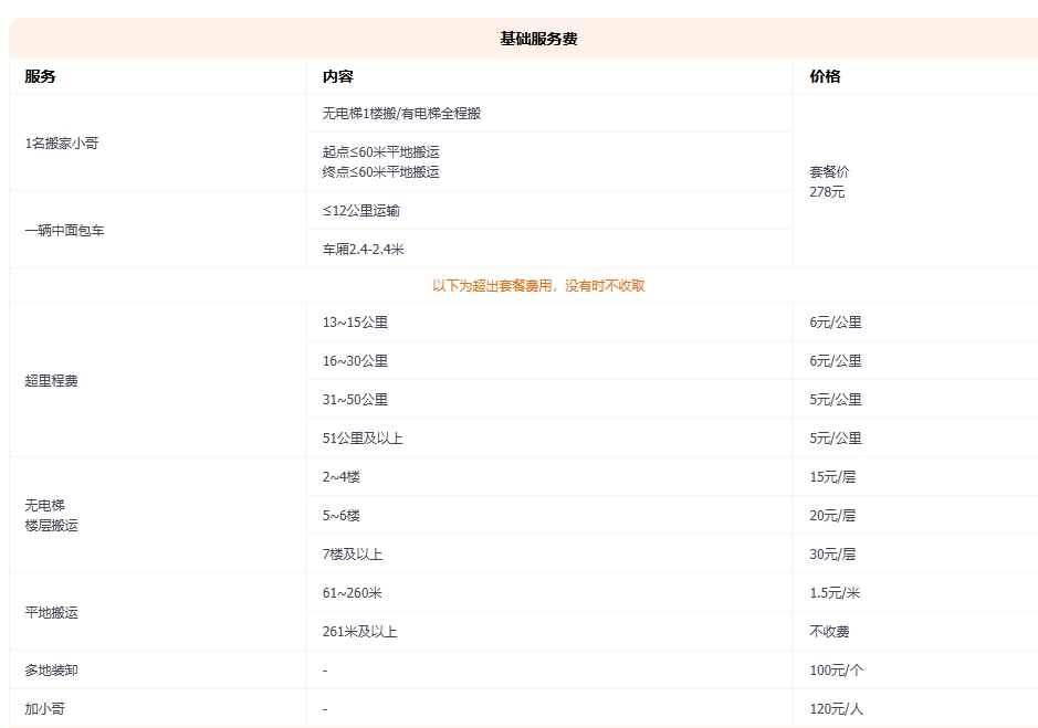 工厂搬迁可行性分析：评估搬迁的必要性与最佳时机